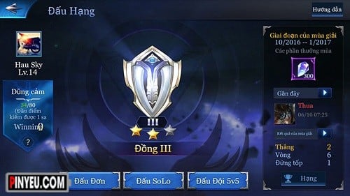 xep hang trong lien qua