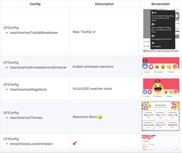 nhung tinh nang an facebook