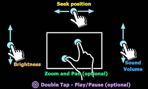 MX Player Pro Mod miễn phí
