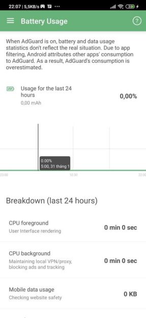 Tải Adguard MOD Pre