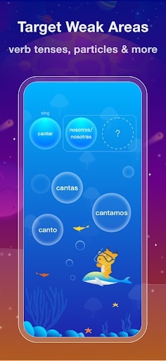 LingoDeer Plus Premium