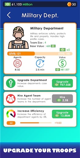 Idle Emergency Station Tycoon MOD APK